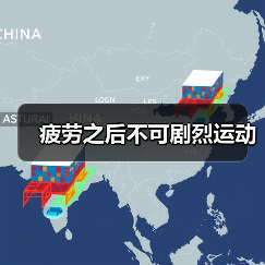 疲劳之后不可剧烈运动（图1）