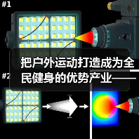 把户外运动打造成为全民健身的优势产业——五部门聚焦户外…（图4）