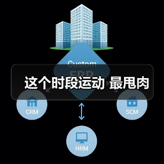 这个时段运动 最甩肉（图4）