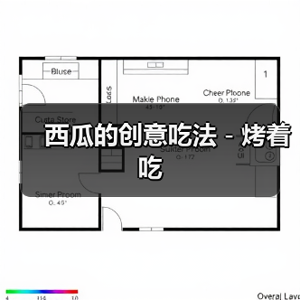 西瓜的创意吃法－烤着吃（图2）