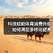 科技赋能体育消费升级，如何满足多样化健身需求？（图1）