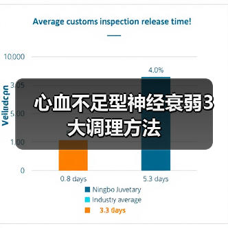心血不足型神经衰弱3大调理方法（图2）