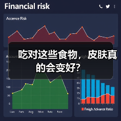 吃对这些食物，皮肤真的会变好？（图3）