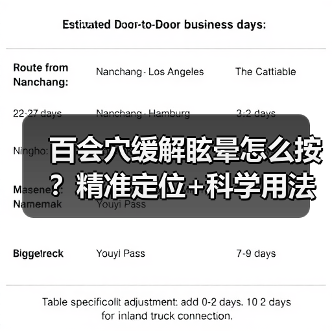 百会穴缓解眩晕怎么按？精准定位+科学用法指南（图3）