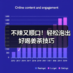 不辣又顺口！轻松泡出好喝姜茶技巧（图2）