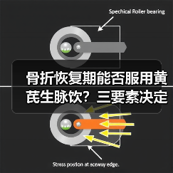 骨折恢复期能否服用黄芪生脉饮？三要素决定效果（图4）