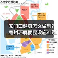 家门口健身怎么做到？亳州巧解便民设施难题（图3）