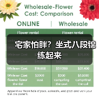 宅家怕胖？坐式八段锦练起来（图3）