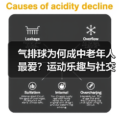 气排球为何成中老年人最爱？运动乐趣与社交双赢（图1）