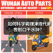 如何科学调理津液代谢，告别口干水肿？（图1）