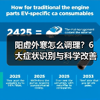 阳虚外寒怎么调理？6大症状识别与科学改善方案（图2）