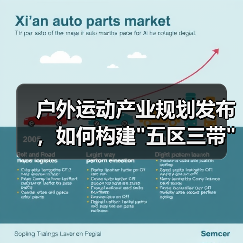 户外运动产业规划发布，如何构建