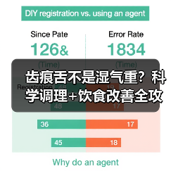 齿痕舌不是湿气重？科学调理+饮食改善全攻略（图3）