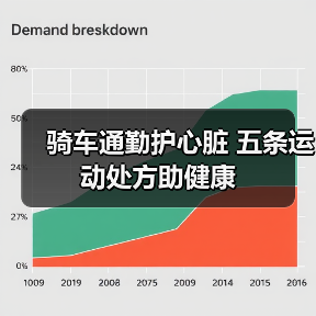 骑车通勤护心脏 五条运动处方助健康（图1）