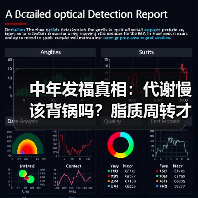 中年发福真相：代谢慢该背锅吗？脂质周转才是关键（图3）