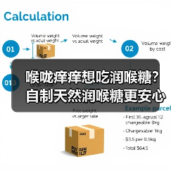 喉咙痒痒想吃润喉糖？自制天然润喉糖更安心！（图4）