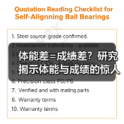 体能差=成绩差？研究揭示体能与成绩的惊人关联（图3）