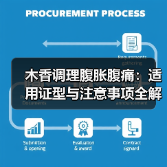 木香调理腹胀腹痛：适用证型与注意事项全解析（图3）