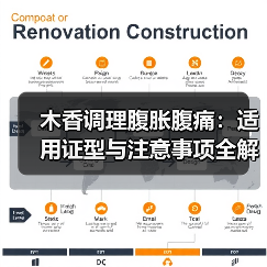 木香调理腹胀腹痛：适用证型与注意事项全解析（图4）