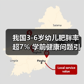 我国3-6岁幼儿肥胖率超7% 学前健康问题引深思（图4）