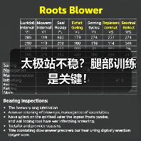 太极站不稳？腿部训练是关键！（图3）
