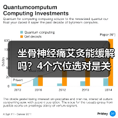 坐骨神经痛艾灸能缓解吗？4个穴位选对是关键（图4）
