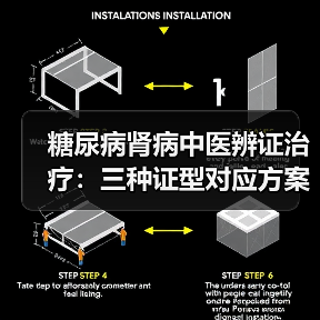 糖尿病肾病中医辨证治疗：三种证型对应方案延缓肾损伤进展（图4）