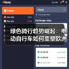绿色骑行趋势崛起：电动自行车如何重塑欧洲出行？（图2）