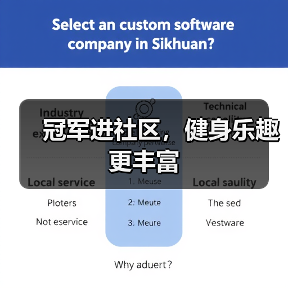 冠军进社区，健身乐趣更丰富（图4）