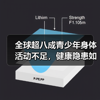 全球超八成青少年身体活动不足，健康隐患如何应对？（图4）