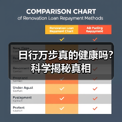 日行万步真的健康吗？科学揭秘真相（图4）