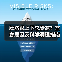 肚脐眼上下总受凉？宫寒原因及科学调理指南（图3）