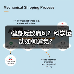 健身反致痛风？科学运动如何避免？（图4）