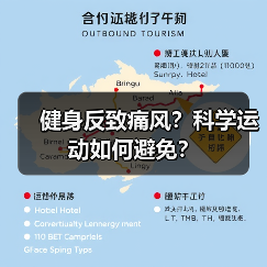 健身反致痛风？科学运动如何避免？