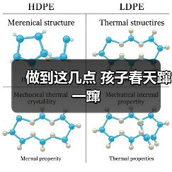 做到这几点 孩子春天蹿一蹿(图1) 做到这几点 孩子春天蹿一蹿(图1)