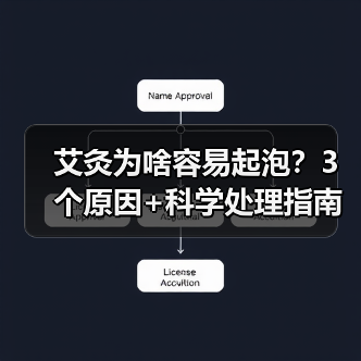 艾灸为啥容易起泡?3个原因+科学处理指南(图4) 艾灸为啥容易起泡?3个原因+科学处理指南(图4)