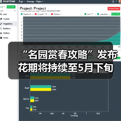 “名园赏春攻略”发布 花期将持续至5月下旬(图1) “名园赏春攻略”发布 花期将持续至5月下旬(图1)