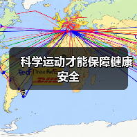 科学运动才能保障健康安全(图3) 科学运动才能保障健康安全(图3)