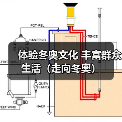 体验冬奥文化 丰富群众生活(走向冬奥)(图2) 体验冬奥文化 丰富群众生活(走向冬奥)(图2)