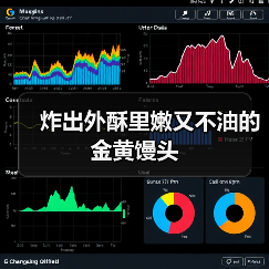 炸出外酥里嫩又不油的金黄馒头(图2) 炸出外酥里嫩又不油的金黄馒头(图2)