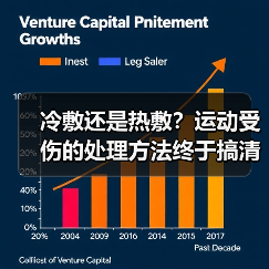 冷敷还是热敷?运动受伤的处理方法终于搞清了(图4) 冷敷还是热敷?运动受伤的处理方法终于搞清了(图4)