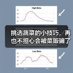 挑选蔬菜的小技巧，再也不担心会被菜贩骗了！（图1）