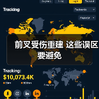 前叉受伤重建 这些误区要避免(图4) 前叉受伤重建 这些误区要避免(图4)