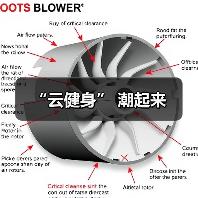 “云健身” 潮起来(图3) “云健身” 潮起来(图3)