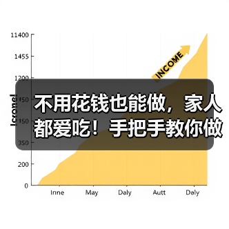 不用花钱也能做,家人都爱吃!手把手教你做出炸薯条的酥脆秘诀(图2) 不用花钱也能做,家人都爱吃!手把手教你做出炸薯条的酥脆秘诀(图2)