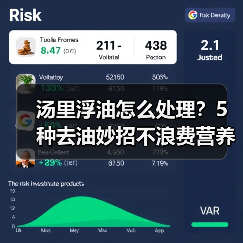 汤里浮油怎么处理？5种去油妙招不浪费营养（图4）