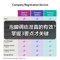 泡脚调痰湿真的有效？掌握3要点才关键