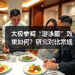 太极拳减“游泳圈”效果如何？研究对比常规运动数据