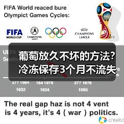 葡萄放久不坏的方法？冷冻保存3个月不流失营养