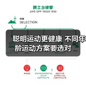 聪明运动更健康 不同年龄运动方案要选对（图4）